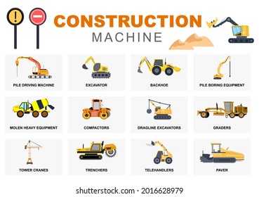 Establecer la máquina de construcción de la ilustración del vector inmobiliario. Hay Varios Tipos De Camiones, Vehículos De Equipo Pesado, Señales De Carretera Y Maquinaria