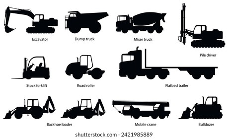 Equipo de máquinas de construcción. Maquinaria pesada para excavadora, volcado, camión, mezclador, camión, pasador, conductor, material, carretilla, carretilla, rodillo, remolque, remolque, chapuzón, cargador, móvil, grúa, topadora.