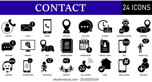 Set of Contact Icons or symbols Vector fully editable file.