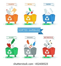 Set of containers for separate waste collection. Objects isolated on white background. Flat cartoon vector illustration.