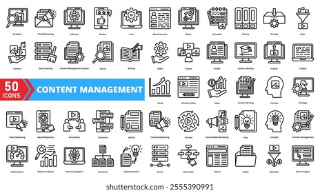 Set of content management web icons in line style. Containing website, media, publishing, organization, editing, workflow, storage, database, archive, tools