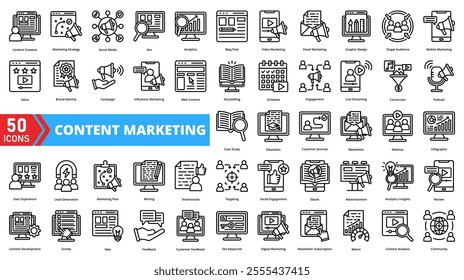 Set of content marketing web icons in line style. Containing branding, engagement, strategy, audience, campaign, social, media, conversion, traffic, promotion