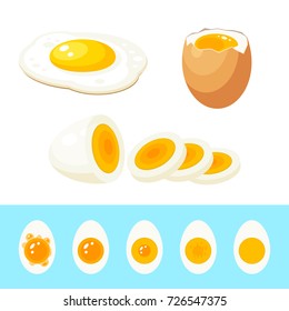 Boiled Egg Doneness Chart