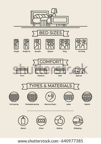 Set of cool vector linear icons on mattress shop. Choosing mattress by size, type, comfort, brand, price or rating. Bed sizes and types infographic elements
