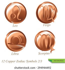 Set of copper Symbol Zodiac Sign.