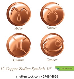 Set of Copper Symbol Zodiac Sign.