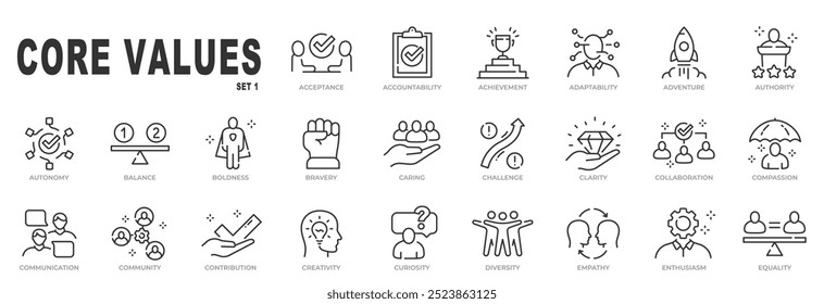 Set of core values related icons. Bravery, collaboration, community, diversity etc. Editable stroke. Set 1