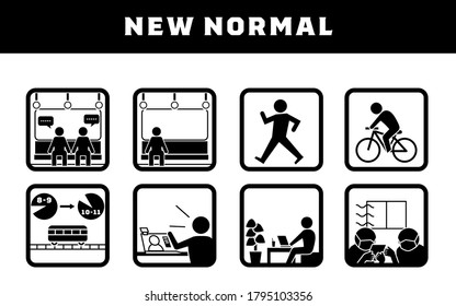 Set of corona measures icons for trains and labor