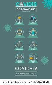 Set of Corona Virus COVID-19 Safety Measures and Precautions Warning Signs - How to Protect Yourself and Others - What To Do Signs - Infographics Poster Suitable for Print