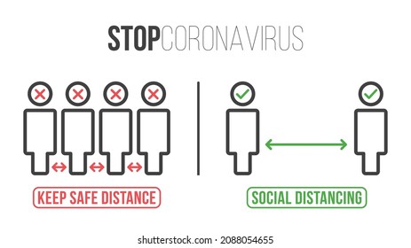 Set of Corona Virus COVID-19 Safety Measures and Precautions Warning Signs and Icons. Social distancing, stay safe. Personal protection equipment symbol - medical mask, latex gloves, soap, dispenser, 