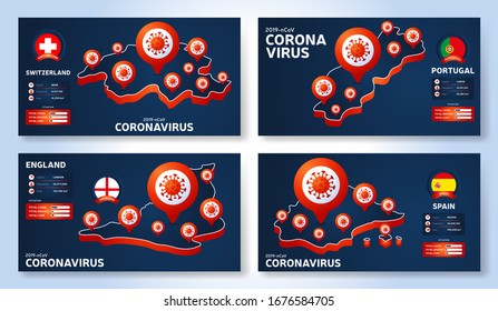 Set of Coronavirus banner outbreak from Wuhan, China. Watch out for Novel Coronavirus outbreaks in Switzerland, Portugal, England, Spain. Spread of the novel coronavirus Background.