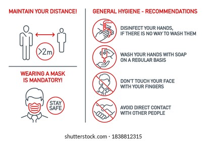 Set of CoronaVirus COVID19 Safety Measures and Precautions Signs. How to Protect Yourself. Infographics Poster Suitable for Print. Prevention, hygiene, distance and Wearing a mask is mandatory banner