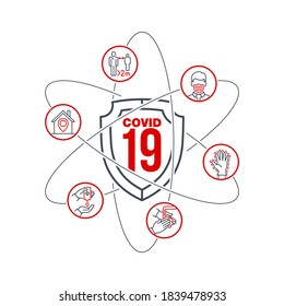 Set of CoronaVirus COVID19 Safety Measures and Precautions Signs. How to Protect Yourself. Infographics Poster Suitable for Print. Prevention, hygiene, distance and Wearing a mask is mandatory banner