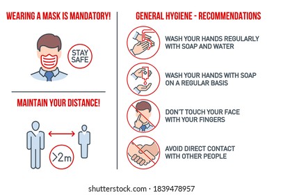 Set of CoronaVirus COVID19 Safety Measures and Precautions Signs. How to Protect Yourself. Infographics Poster Suitable for Print. Prevention, hygiene, distance and Wearing a mask is mandatory banner