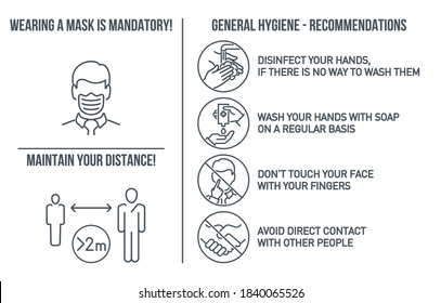 Set of CoronaVirus COVID19 Safety Measures and Precautions Signs. How to Protect Yourself. Infographics Poster Suitable for Print. Prevention, hygiene, distance and Wearing a mask is mandatory banner