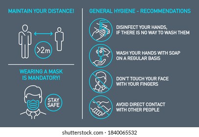 Set of CoronaVirus COVID19 Safety Measures and Precautions Signs. How to Protect Yourself. Infographics Poster Suitable for Print. Prevention, hygiene, distance and Wearing a mask is mandatory banner