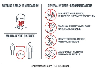 Set of CoronaVirus COVID19 Safety Measures and Precautions Signs. How to Protect Yourself. Infographics Poster Suitable for Print. Prevention, hygiene, distance and Wearing a mask is mandatory banner