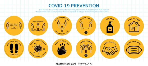 Set of coronavirus COVID-19 safety measures and prevention Warning Signs. Coronavirus preventive signs. Basic protective measures against the new coronavirus.