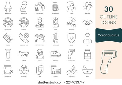 Set of coronavirus icons. Thin outline icons pack. Vector illustration