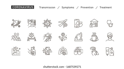 Set of Coronavirus Protection. Prevention of New epidemic 2019-nCoV icon set for infographic or website. Safety, health, remedies and prevention of viral diseases. Isolation. Vector illustration