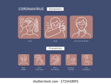 Set of Coronavirus Protection. Prevention of New epidemic 2019-nCoV icon set for infographic or website. Safety, health, remedies and prevention of viral diseases. Isolation. Vector illustration