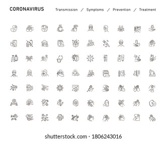 Set of Coronavirus Protection. Prevention of New epidemic 2019-nCoV icon set for infographic or website. Safety, health, remedies and prevention of viral diseases. Isolation. Vector illustration