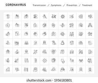 Set of Coronavirus Protection. Prevention of New epidemic 2019-nCoV icon set for infographic or website. Safety, health, remedies and prevention of viral diseases. Isolation. Vector