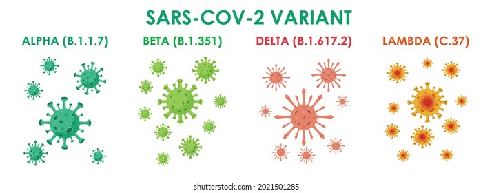 Set of Coronavirus or SARS-CoV-2 Variant Illustration,coronavirus SARS-CoV-2 flu disease pandemic