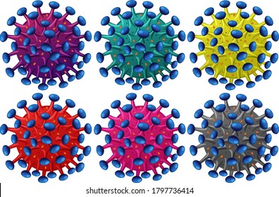 Set of coronavirus structure illustration
