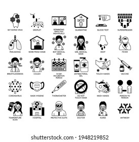 Set von Coronavirus dünnen Linie und Pixel perfekte Symbole für jedes Web- und App-Projekt. 