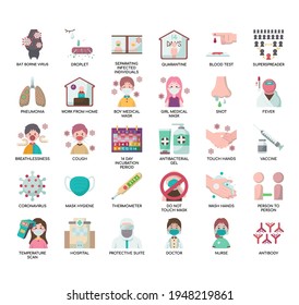 Conjunto de iconos perfectos de línea delgada y píxel de coronavirus para cualquier proyecto web y de aplicación. 