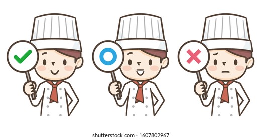 Set of correct and incorrect answers for the cook