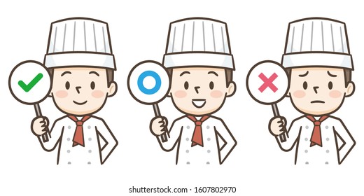 Set of correct and incorrect answers for the cook