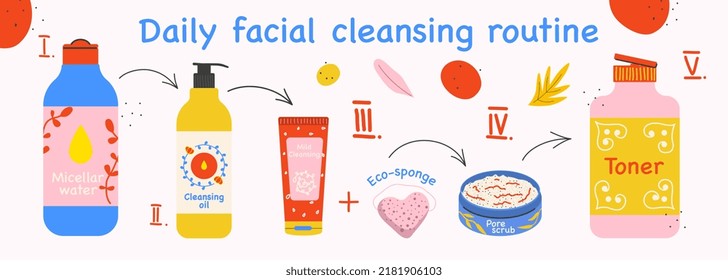 Set of cosmetics for cleansing. Every day skin care routine flat vector illustration. 