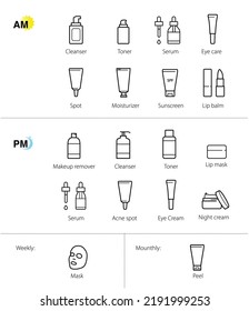 A set of cosmetics icons for daily routines. Vector illustrations on white background. Great for your design.
