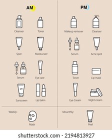 A set of cosmetics icons for daily routines. Vector illustrations. Great for your design. EPS10.