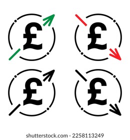 Set von Kostensymbol Pfund erhöhen und senken Symbol. Geld-Vektorsymbol einzeln auf Hintergrund .