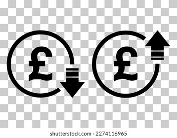 Set of cost symbol pound increase and decrease icon. Money vector symbol isolated on background .