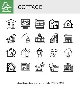 Hüttensymbole wie House, Home, Cottage, Shelter, Condominium, Hut, Holzhaus, Izba , Hütte