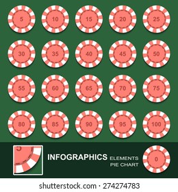 Set of counters from a casino with numerical values. Vector Set of counters from a casino with numerical values. Vector