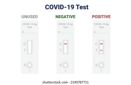 Set of COVID-19 rapid test kit showing different results top view flat design clipart. Antigen detection kit 1 stripe, 2 stripes result isometric vector illustration. SARS-COV-2 self test kit cartoon