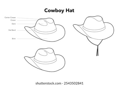 Set of Cowboy Hats. Head Fashion accessory cap with wide brim clothing technical illustration. Vector headgear for Men, women, unisex style, flat template CAD mockup sketch outline isolated