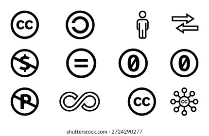 Conjunto de sinais creative commons e marca de código aberto com direitos de uso comercial. Ilustração isolada de vetor livre de royalties.