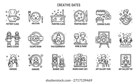 A set of creative date idea icons in a minimalist line art style. The collection includes activities like pottery, painting, cooking, dancing, and visiting an art gallery.