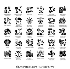 Set of creative learning thin line and pixel perfect icons for any web and app project. 