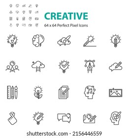 set of creative line icons, education, thinking, thinking
