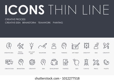Set of CREATIVE PROCESS Thin Line Vector Icons and Pictograms