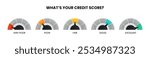 Set of credit score indicators level and rating. Vector illustration