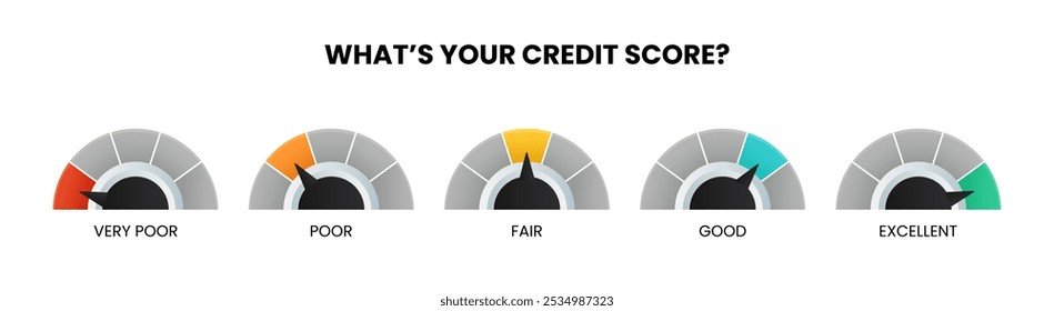 Set of credit score indicators level and rating. Vector illustration