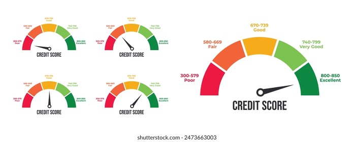 A set of credit score ranges icon. Loan rating scale with levels from poor to excellent. Fico report dashboard with arrow isolated on white background. Financial capacity assessment. Low to high eps10